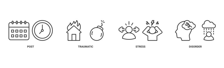 PTSD banner web icon vector illustration concept of post, traumatic, stress and disorder
