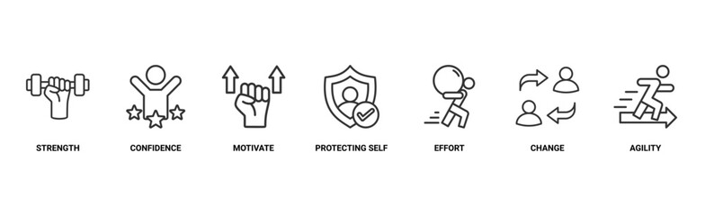 Resilience banner web icon vector illustration concept for successfully cope with a crisis with an icon of the strength, confidence, motivate, self protecting, effort, change and agility