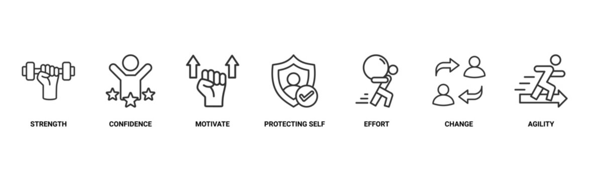 Resilience banner web icon vector illustration concept for successfully cope with a crisis with an icon of the strength, confidence, motivate, self protecting, effort, change and agility