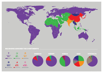 Map of Religions Around the World A Global Overview horizontal format