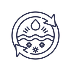 Symbolic image of skin hydration and soothing, featuring water droplet, waves, and arrows.