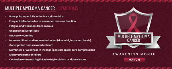 Original Multiple Myeloma ribbon with Symptoms, Shield Design with Pattern Based Background.