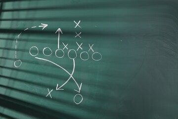 Chalkboard with scheme of American football game, closeup. Space for text
