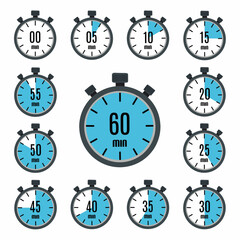 vector set of clocks