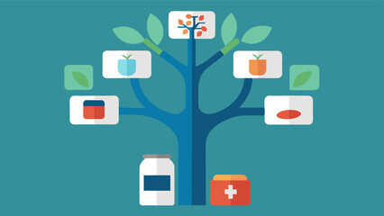 An artistic representation of a living tree with branches labeled as different types of medication. The trunk is a pill organizer symbolizing how this tool can act as the. Vector illustration