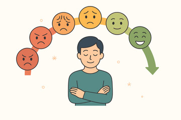 Emotional regulation concept with a man controlling his mood. Spectrum of feelings from angry to happy. Mental health, psychology, and self-awareness vector. Mood scale illustration.