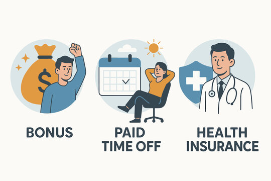 Comprehensive employee benefits vector illustration. Company perks and HR concept showing bonus, paid time off, and health insurance. Worker compensation and job satisfaction.