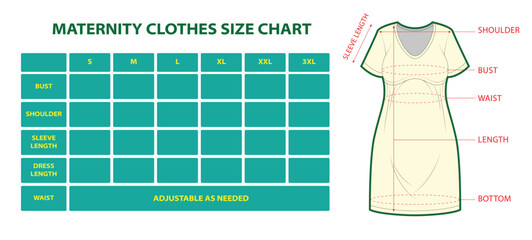 Set illustration of Maternity Clothes Size Chart with Dress Measurement Guide