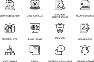 Enhance Your Skills with Online Education  A Comprehensive Guide to Distance Learning, Video Tutorials, and More