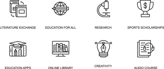 Education, Research, Creativity & Scholarships  Icons Representing Global Learning, Online Resources, and Academic Success