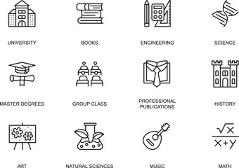 Education Icons University, Science, Engineering, Master Degrees, Group Class, Professional Publications, History, Art, Natural Sciences, Math