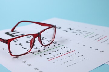 Glasses and vision test chart on light blue background, closeup