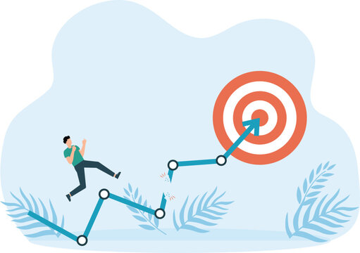 Leadership set a business target and business goal achievement
