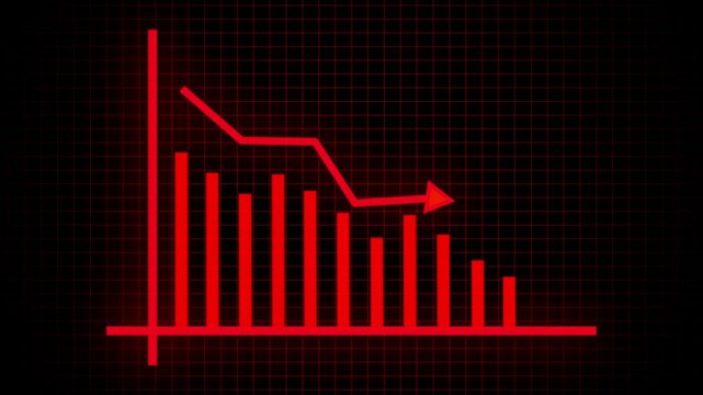 Stock chart animation with decreasing bars illustrating negative market trends, losses and economic contraction. Falling bar graphs and stock charts animation highlighting market drop.