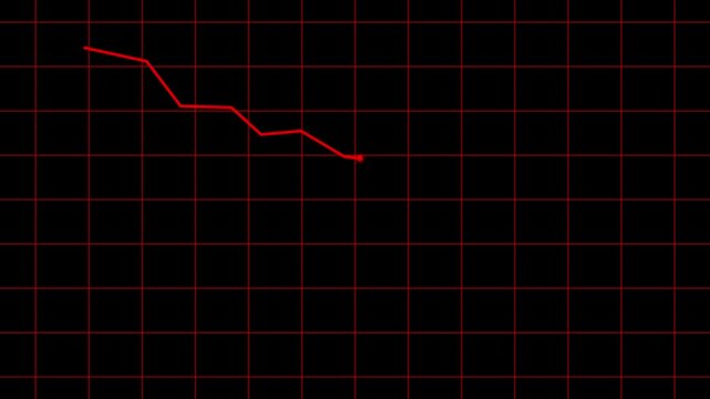 Dynamic animated chart with falling arrow and trend line depicting stock market crash and financial losses. Visual animation of falling stock chart with arrow and trend line graph.