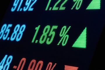 Close-up screen, price, percentage changes, moving up, share prices, red and green, trading information. Business, investment, stock market and exchange concept.