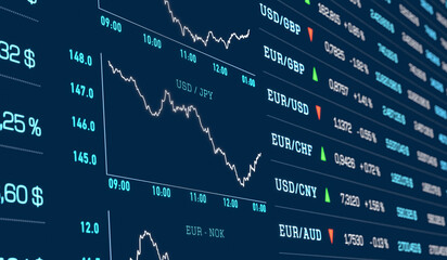Currency exchange rates, falling US Dollar to Japanese yen chart. Global currency tading, rising and falling exchange rates, business, financal markets. 3D illustration