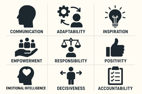 Leadership skills vector icon set. Business management qualities for success. Includes communication, adaptability, inspiration, empowerment, responsibility, and accountability.