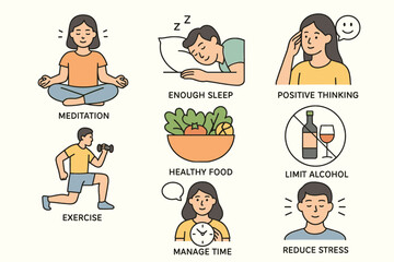 Healthy lifestyle and mental wellness habits icon set. Mindful living strategies like meditation, exercise, sleep, nutrition, stress reduction, and positive thinking vector concept.