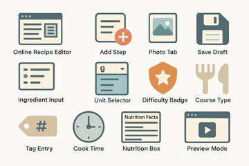 Recipe editor icons: step addition, photo tab, ingredient input, difficulty badge, preview mode