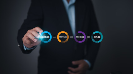 Businessman pointing at a business process flow Start, Process, Final stages. Symbolizes workflow management, project lifecycle, and strategic implementation. Organizational efficiency now.