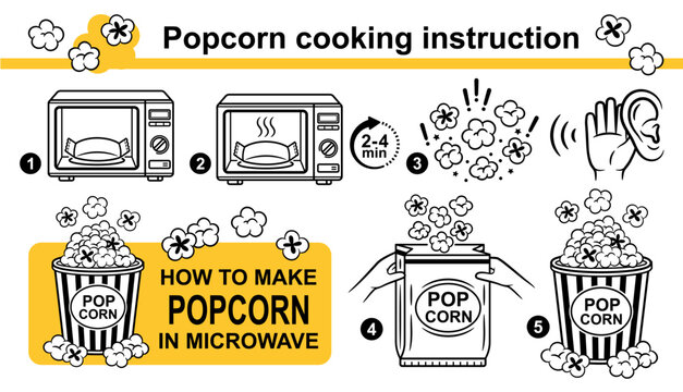 Popcorn cooking in microwave, pop corn make instruction by step line icon set. Hot fast food preparing process. Grain package heat in home kitchen electrical heater oven. Sweet eating for movie vector