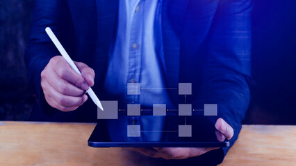 Business process and data management organigram, Design workflow automation with flowcharts, model...