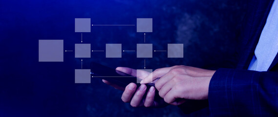 Business process and data management organigram, Design workflow automation with flowcharts, model...