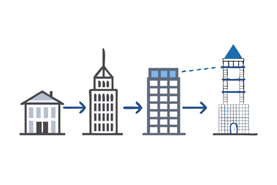 Building Construction Stages From Blueprint to Completion