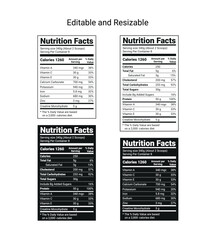 Editable and Resizable Nutrition Facts Label Template for Food Packaging Design