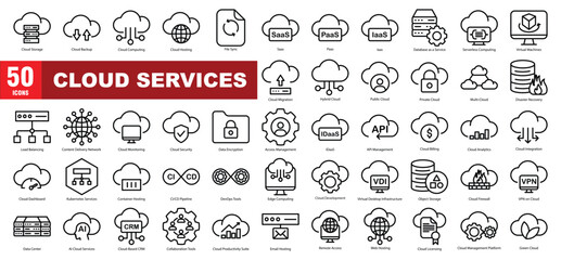 Cloud Services Icon Set