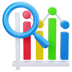 Bar Chart Data Review