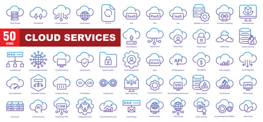 Cloud Services Gradient Icon Set