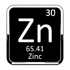 zinc symbol periodic