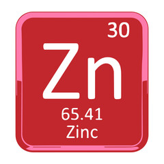 Fototapeta premium zinc symbol periodic