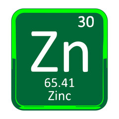 zinc symbol periodic
