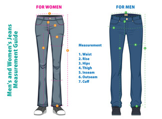 Set illustration of Men’s and Women’s Jeans Measurement Guide isolated.