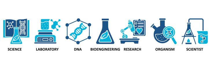 Biotechnology banner web icon vector illustration concept with icon of science, laboratory, dna, bioengineering, research, organism, and scientist