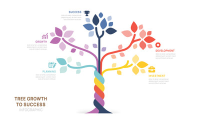 Tree of Success business infographic growth strategy steps, vector timeline template.