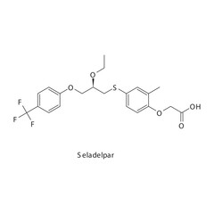 Seladelpar chemical structure skeletal formula. PPARδ agonist drug used to treat Primary biliary cholangitis (PBC), lipid disorders (investigational). Simple schematic illustration.