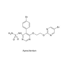 Aprocitentan chemical structure skeletal formula. Endothelin receptor antagonist drug used to treat Resistant hypertension. Simple schematic illustration.