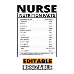 Nurse Nutrition Facts Guide – Medical Advice on Balanced Eating