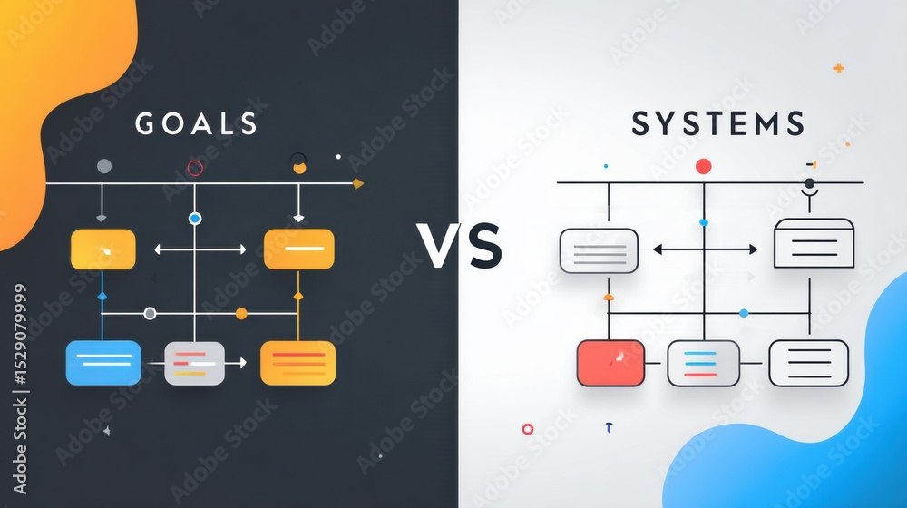 Poster Understanding the Distinction Between Goals and Systems With an Infographic Illustrating a Flat Workflow Design
