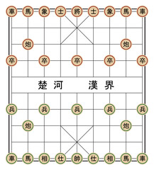 Traditional Chinese Xiangqi board with pieces in initial setup. Red and green sides ready to play. High-resolution game diagram.