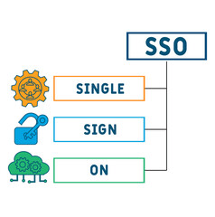 SSO single sign on acronym. business concept background. vector illustration concept with keywords and icons. lettering illustration with icons for web banner, flyer, landing pag