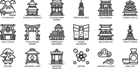 Japanese Architecture Icons Temples, Castles, Gardens, and More – Vector EPS Illustration