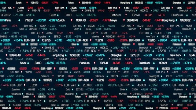 Stock market trading floor, stock index data, currency rates and commodity prices. Ticker board, business, trading information, price change, market data. 3D animation