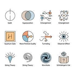 Quantum Concepts Icon Set: An aesthetically pleasing icon set represents complex quantum physics principles, from superposition to Schr&ouml;dinger's cat, perfect for educational or scientific design.