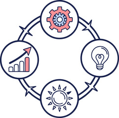 Illustrated business cycle representing growth innovation teamwork and progress in a circular flow concept