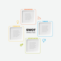 Fototapeta premium SWOT analysis diagram. This professional planning tool outlines strengths, weaknesses, opportunities, and threats for effective business analysis and strategic planning.